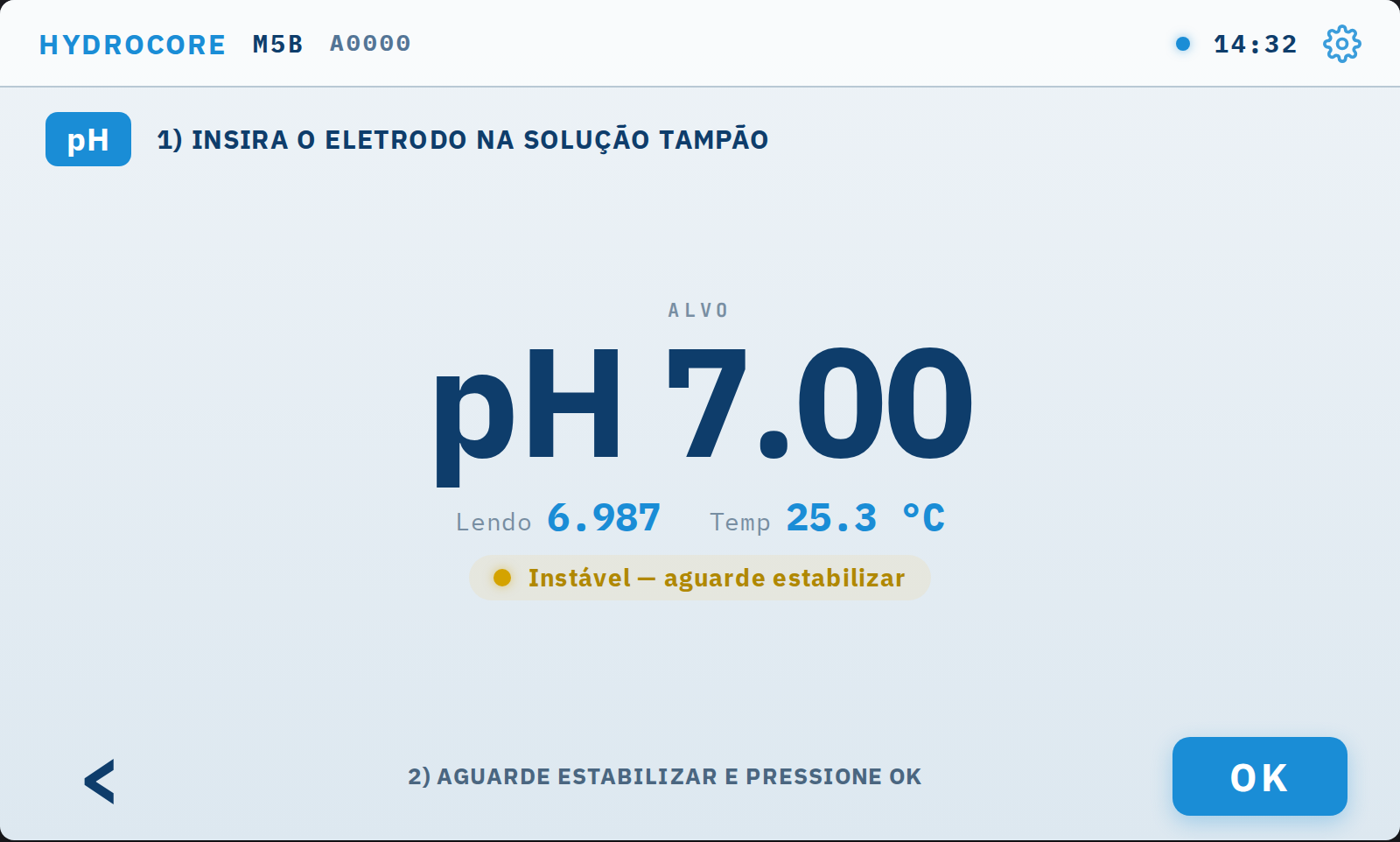 O equipamento mostra o alvo em letra grande, a leitura ao vivo e a temperatura.
      Enquanto o aviso disser Instável, aguarde: confirmar antes de estabilizar é a causa
      mais comum de calibração recusada.