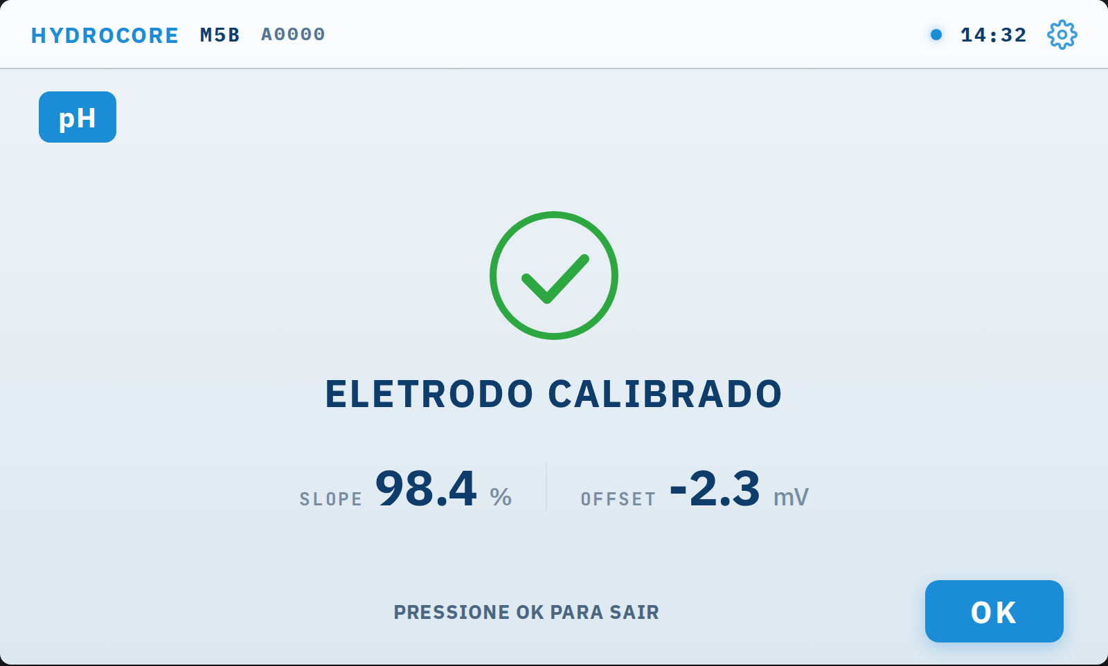 Calibração aceita. O slope e o offset ficam gravados e valem até a próxima
      calibração. Anote o slope: é ele que mostra o eletrodo envelhecendo ao longo dos
      meses.