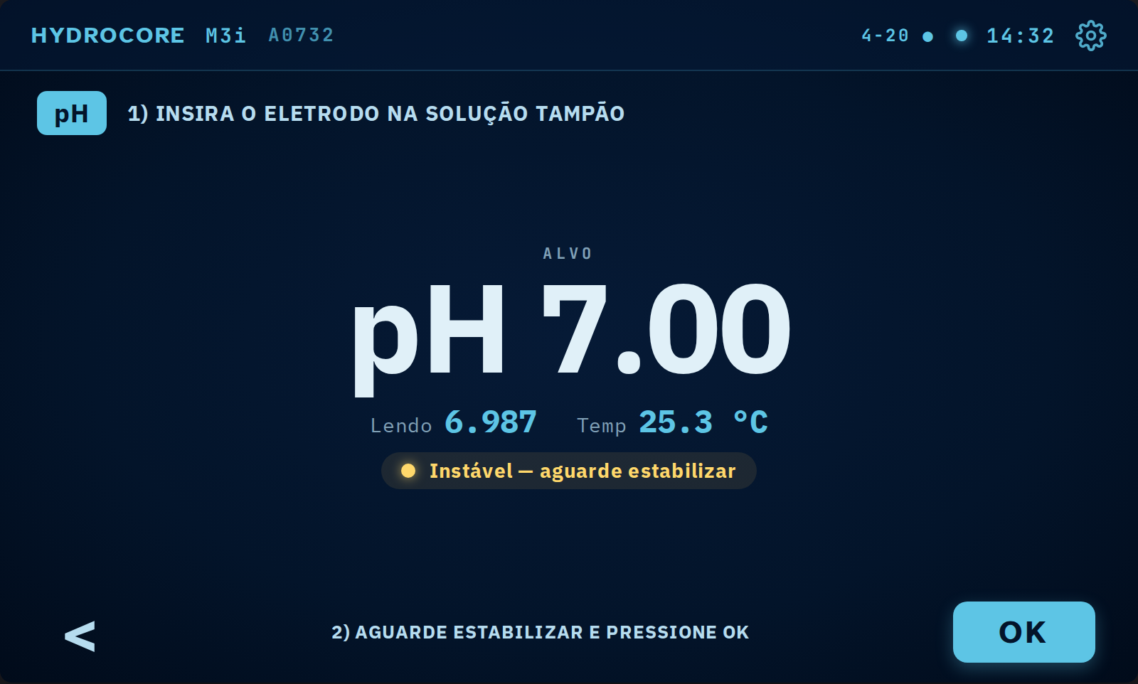 O equipamento mostra o alvo em letra grande, a leitura ao vivo e a temperatura.
      Enquanto o aviso disser Instável, aguarde: confirmar antes de estabilizar é a causa
      mais comum de calibração recusada.