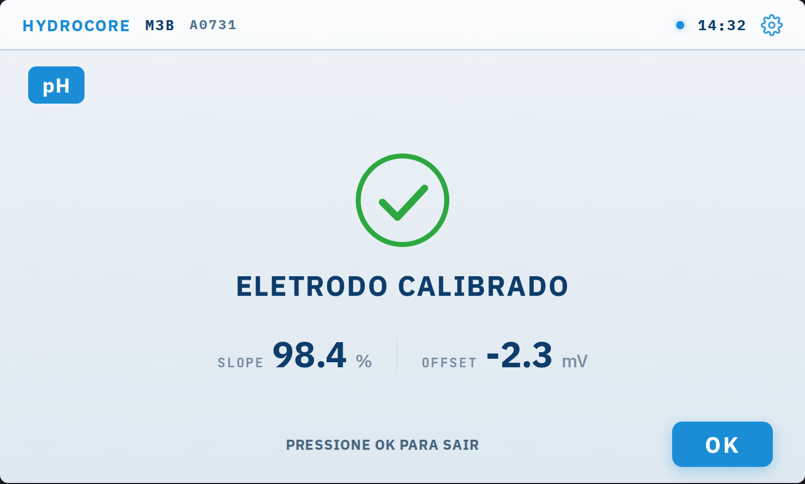 Calibração aceita. O slope e o offset ficam gravados e valem até a próxima
      calibração. Anote o slope: é ele que mostra o eletrodo envelhecendo ao longo dos
      meses.