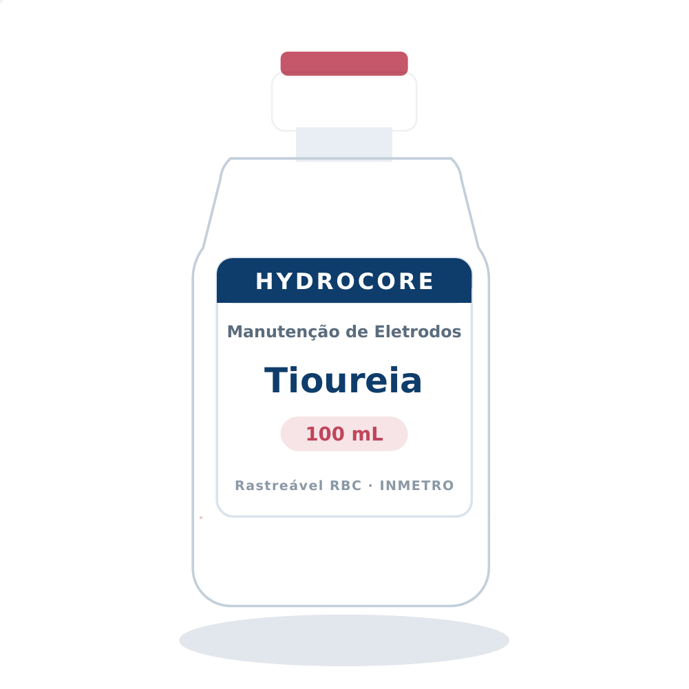HC-SMN-Tioureia