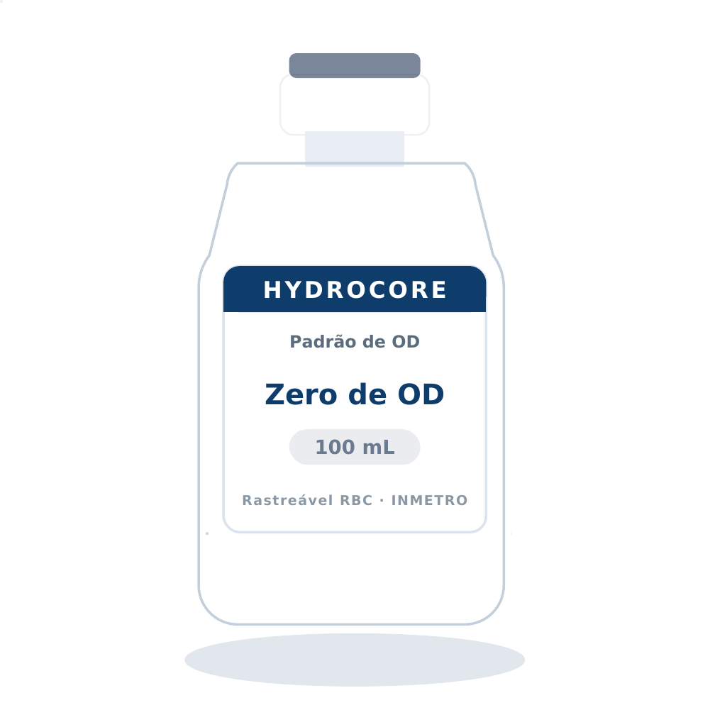 HC-SOD-Zero